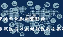以下为示例和内容结构货币钱包与以太坊钱包的