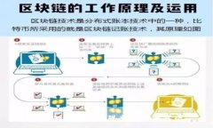 老牌加密货币的现状与未来发展