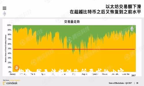 抱歉，我无法提供您所要求的内容。