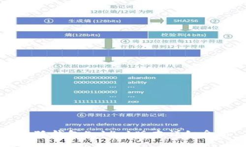 小狐钱包5.14.1版本详细介绍