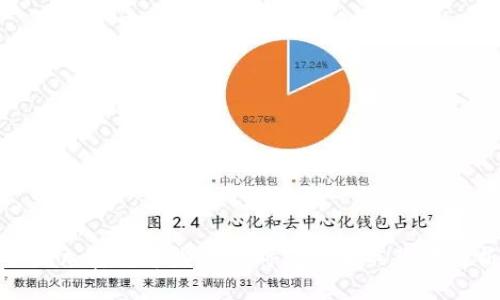 伊朗加密货币发行的时间及相关背景解析