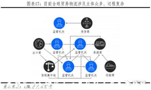 
成都关闭加密货币交易的影响与未来趋势