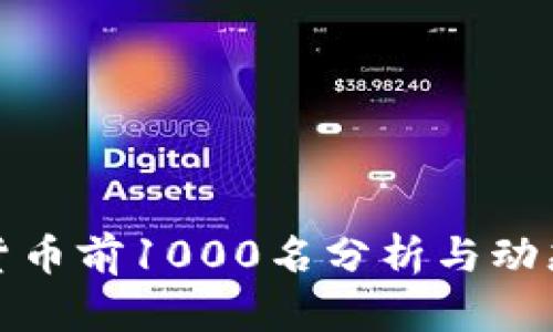 加密货币前1000名分析与动态追踪