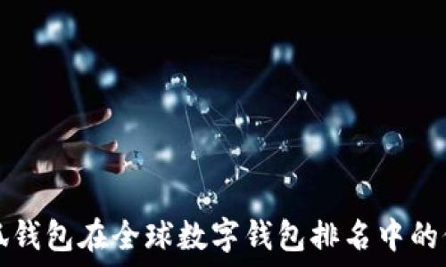   
小狐钱包在全球数字钱包排名中的位置