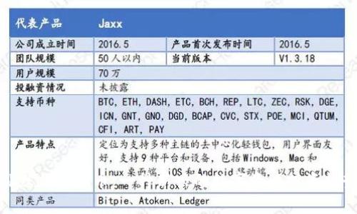 孙默加密货币：一种新兴的数字资产投资趋势