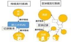 加密货币ETF现状解析：投