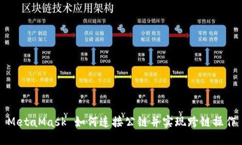 MetaMask 如何连接公链并实现跨链操作