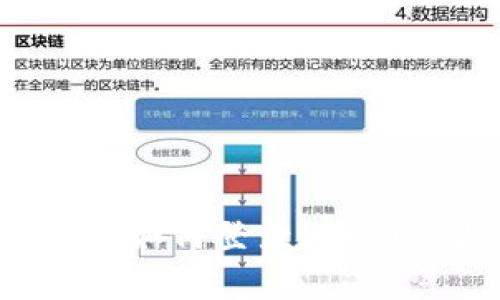  小狐钱包换手机如何登录？详细步骤与注意事项