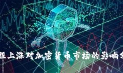 美股上涨对加密货币市场