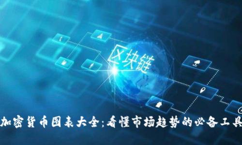 加密货币图表大全：看懂市场趋势的必备工具