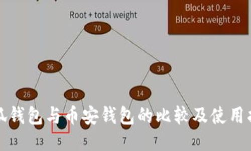 小狐钱包与币安钱包的比较及使用指南