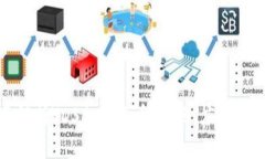 全面解析VDS加密货币：特