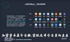 加密货币原子交换：实现