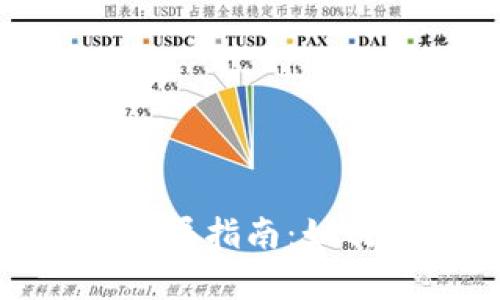 加密货币投资布局指南：如何制定有效策略