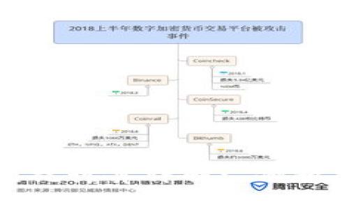 加密货币损耗计算详解: 例题分析与解答