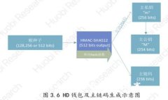 小熊与小狐的捡钱包冒险