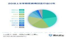 深入解析美国加密货币公
