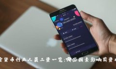  加密货币行业人员工资一