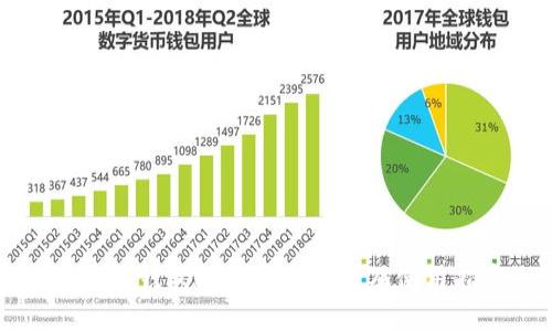 以太坊钱包助记词的作用及使用指南
