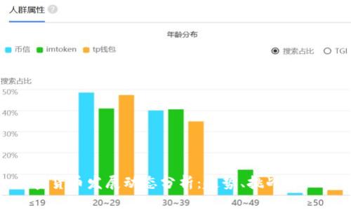 加密货币发展动态分析：趋势、挑战与机遇