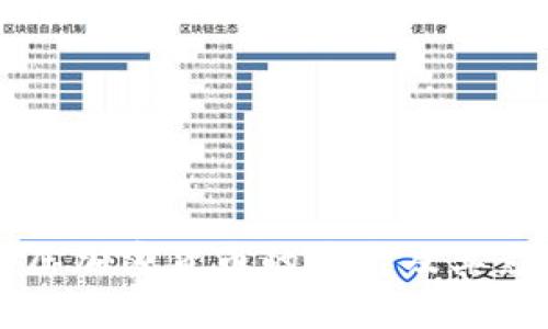 韩国打压加密货币的背后及其影响解析