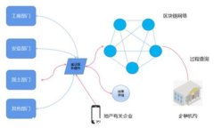   以太坊钱包能收USDT吗？