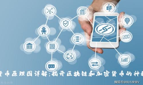 加密货币原理图详解：揭开区块链和加密货币的神秘面纱