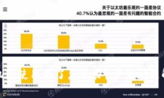 : 小狐钱包手机版使用不了