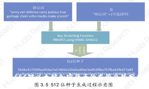 : SEC对以太坊加密货币的监管态势分析
