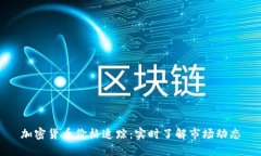 加密货币价格追踪：实时