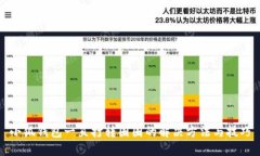 小狐钱包一直打转圈圈的