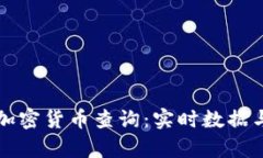 全球加密货币查询：实时