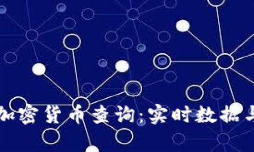 全球加密货币查询：实时数据与分析