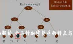 全面解析：十二种加密货