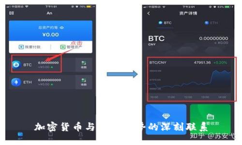 加密货币与全球局势的深刻联系