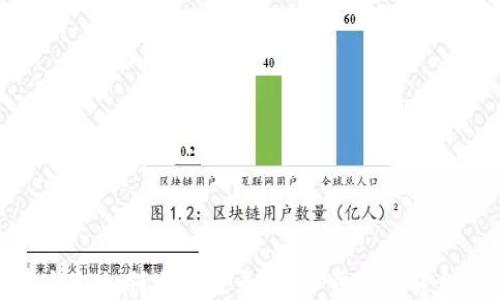 
小狐钱包如何退出登录？一步步教你轻松操作