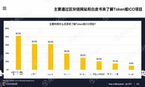 如何解决MetaMask添加代币一直加载的问题