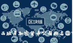2023年西班牙加密货币公司
