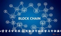 加密货币分析图：如何解