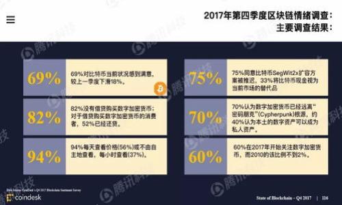 

Troy加密货币：未来金融的革新力量