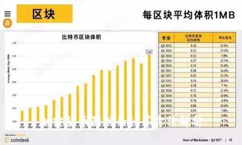 加密货币阴跌的计算方法解析