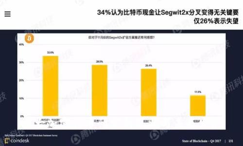 人大加密货币研究的现状与未来发展