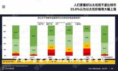 下周加密货币市场反弹的