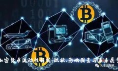加密货币流动性解析：现