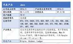 加密货币的演变与未来：