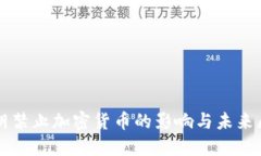 伊朗禁止加密货币的影响