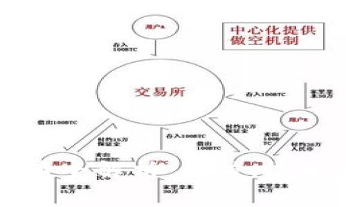  Sky加密货币全解析：价值、技术与市场前景