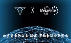 加密货币的未来：技术、