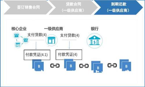 加密货币飙升：趋势分析与市场前景