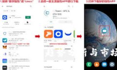 加密货币飙升：趋势分析